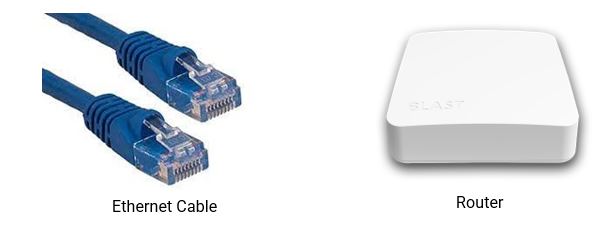How can I tell what type of Internet connection I have with Comporium?