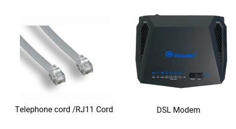 How can I tell what type of Internet connection I have with Comporium?