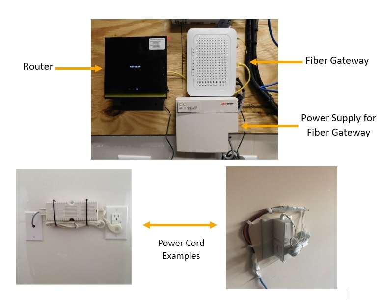 I Am Having Trouble With My Comporium Fiber Optic Internet Service 