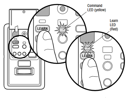 Where can I find information about the Liftmaster Garage Door Controller?