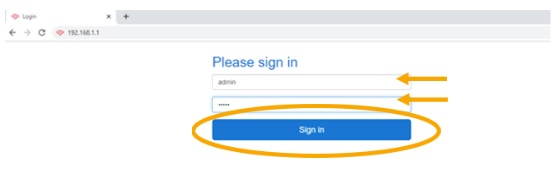 How Do I log Into my Adtran router?